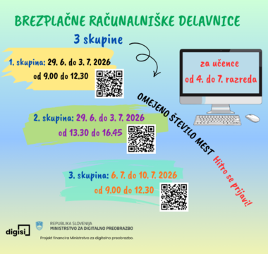 Brezplačne računalniške delavnice za osnovnošolce, Vir: LU Sežana